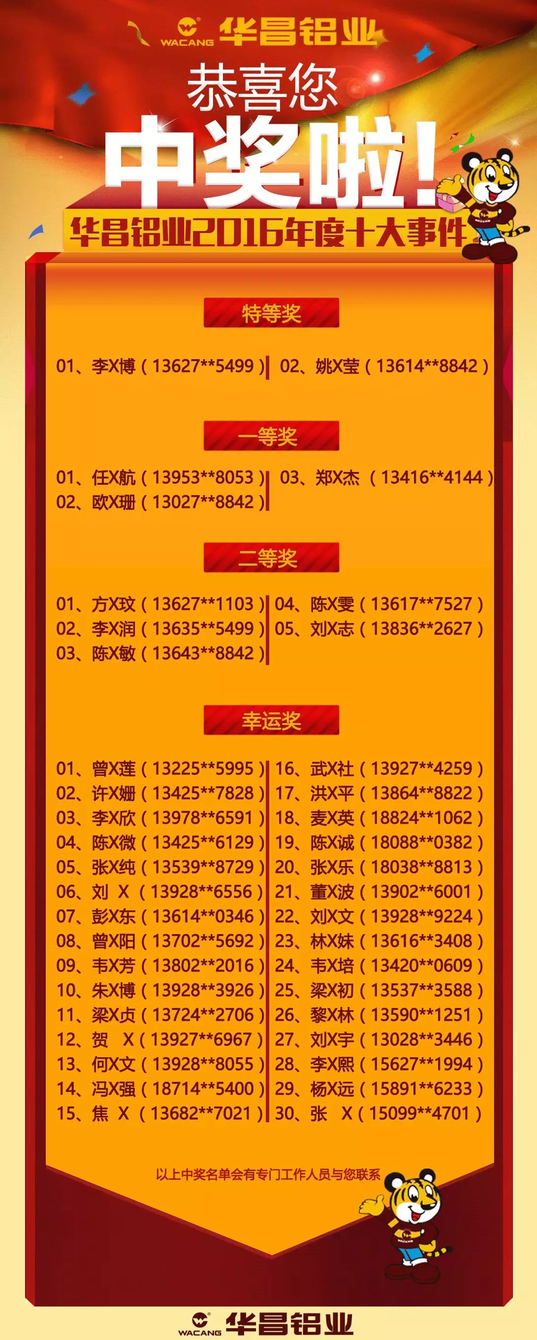 4008云顶集团(国际)股份有限公司