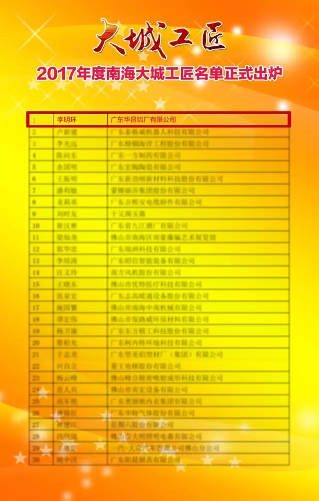 4008云顶集团(国际)股份有限公司