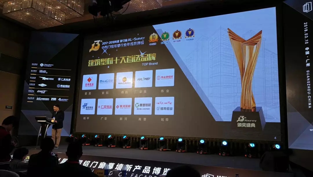 4008云顶集团(国际)股份有限公司