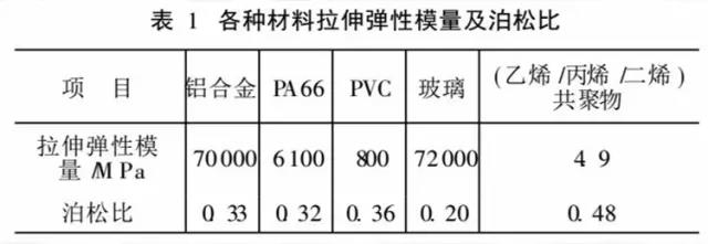 4008云顶集团(国际)股份有限公司