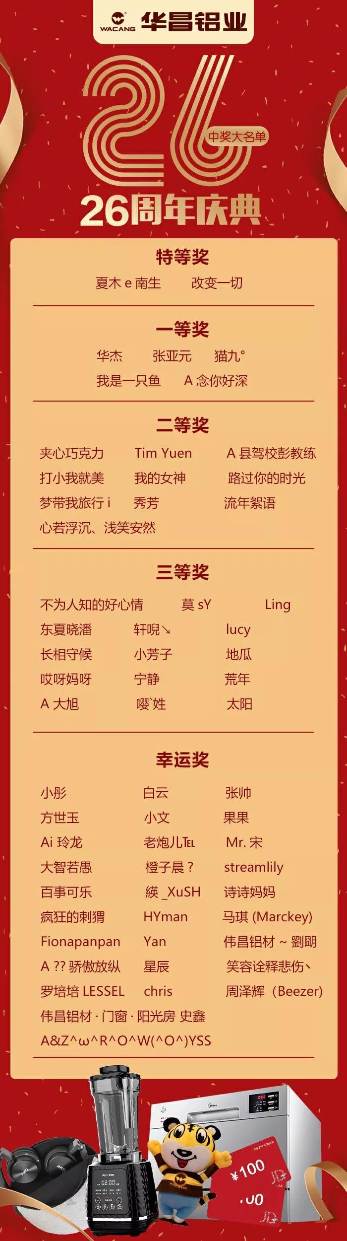 4008云顶集团(国际)股份有限公司