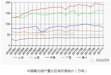 4008云顶集团(国际)股份有限公司