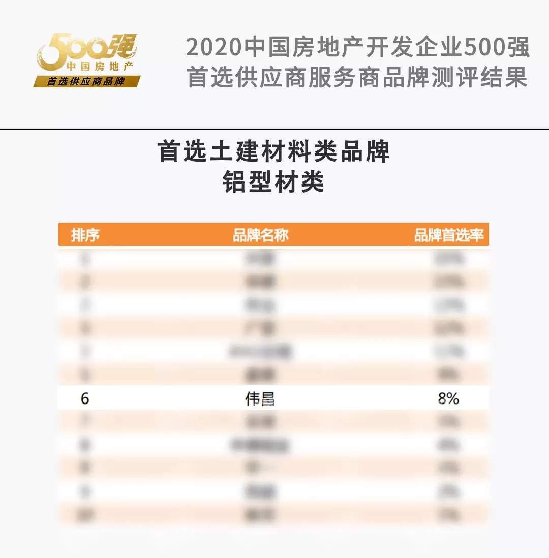 4008云顶集团(国际)股份有限公司