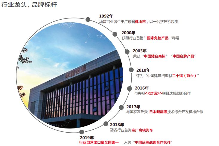 4008云顶集团(国际)股份有限公司